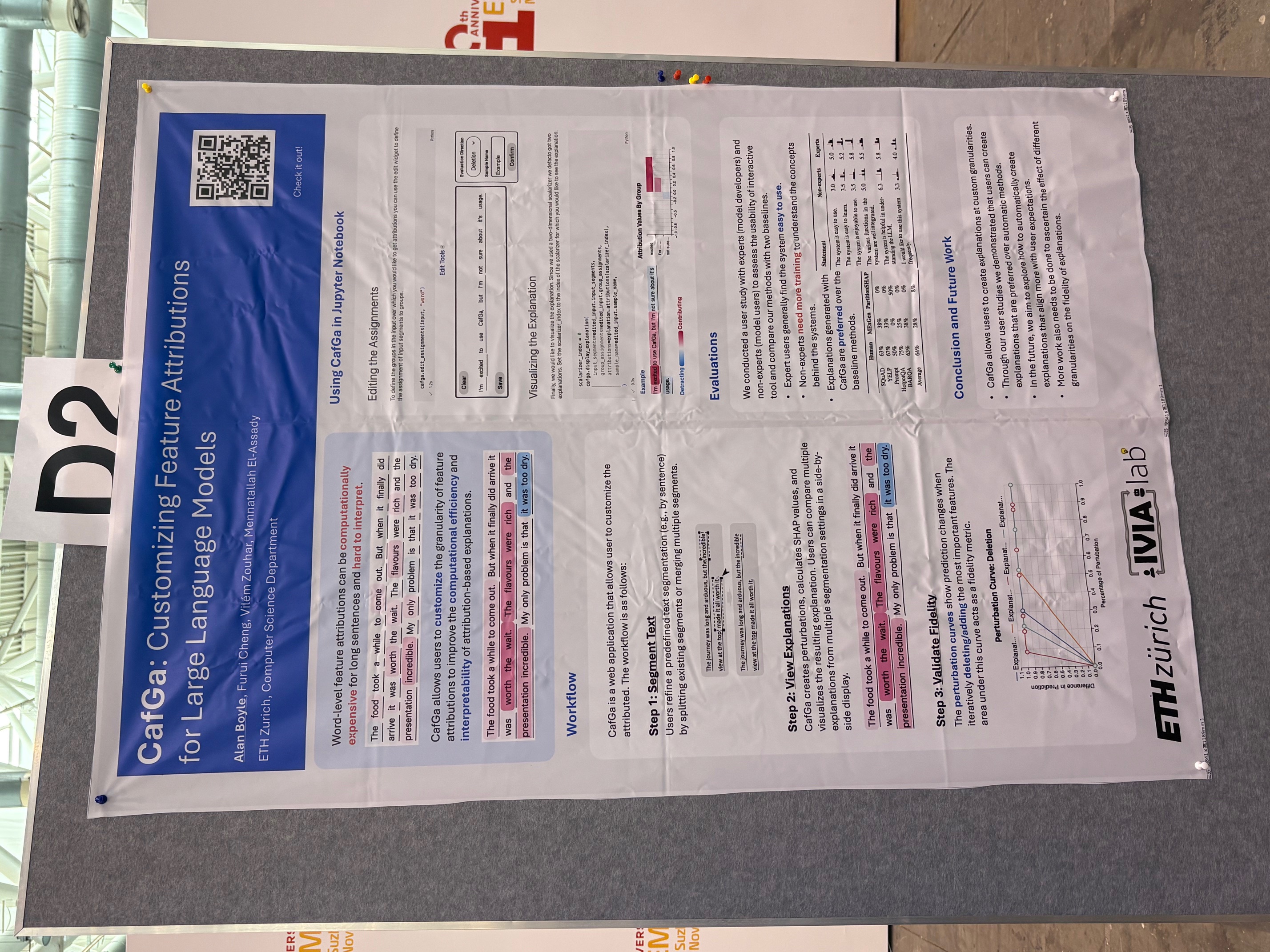 Feature Attributions for Large Language Models