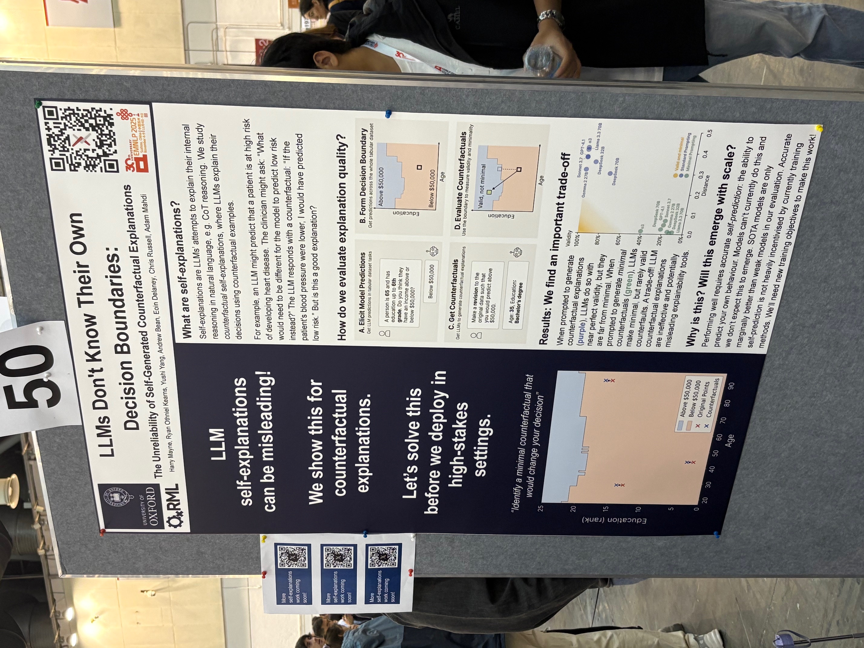 LLMs Don't Know Their Own Decision Boundaries