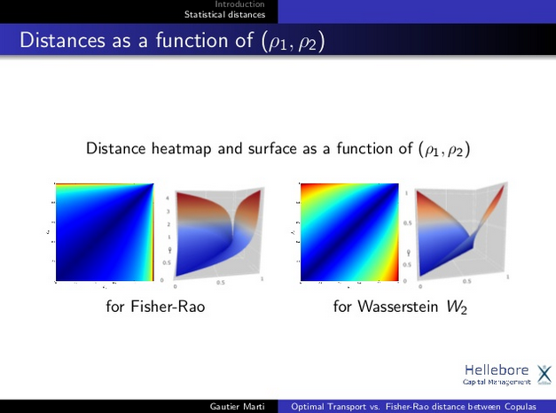 surface KL vs. OT